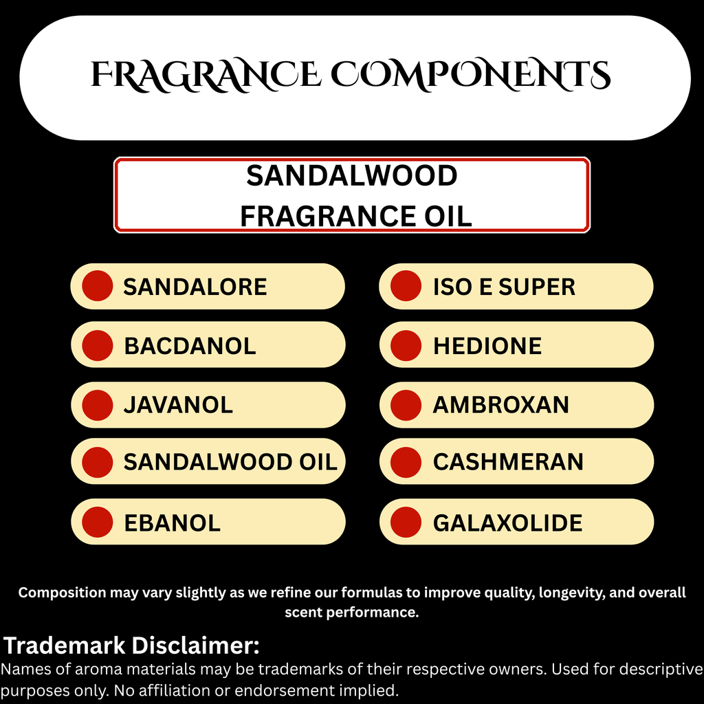 Sandalwood Fragrance Oil